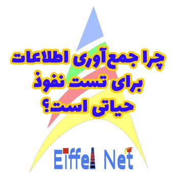 اهمیت جمعآوری اطلاعات در تست نفوذ