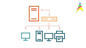 Domain Controller